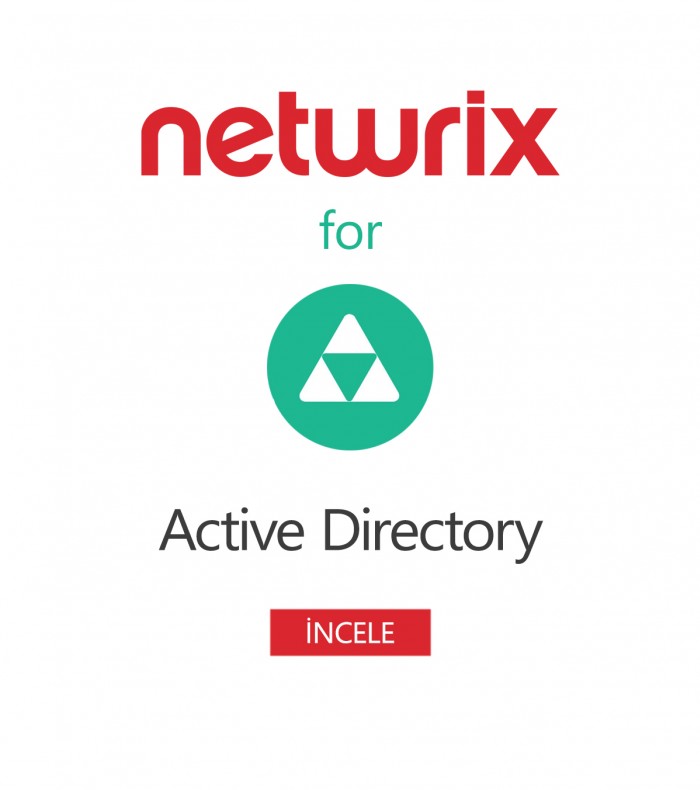 Netwrix Auditor for Active Directory