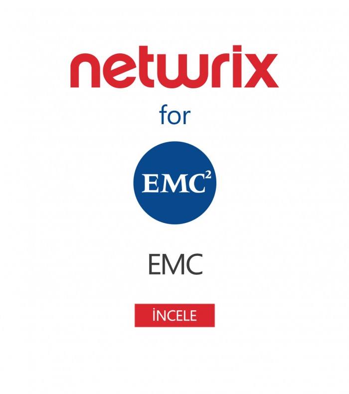Netwrix Auditor for EMC