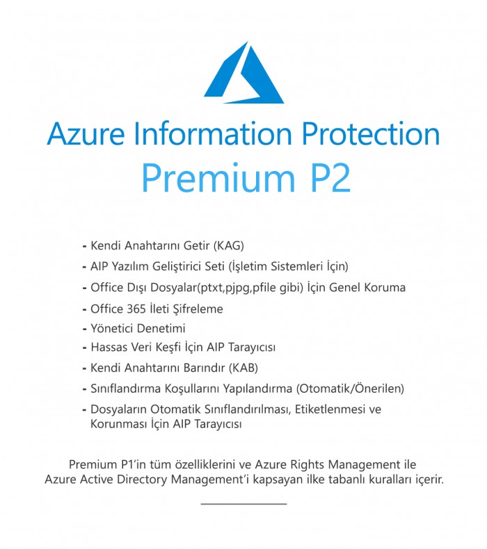 Azure Information Protection Premium P2