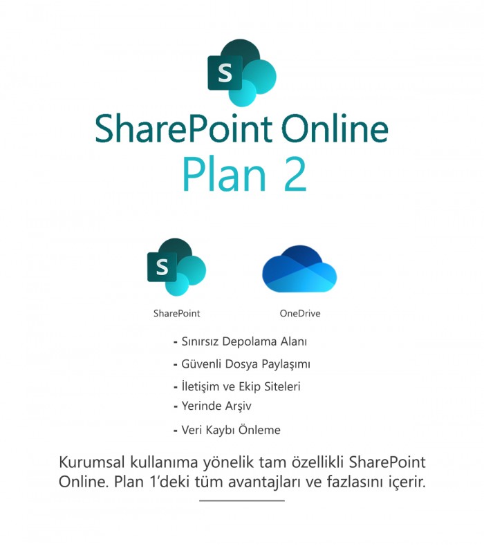 SharePoint Online Plan 2