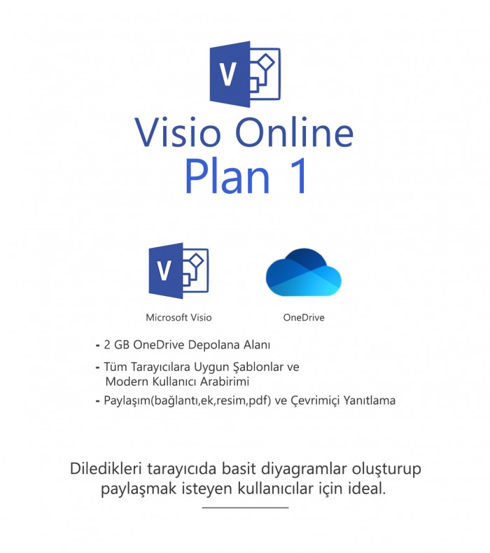Visio Online Plan 1
