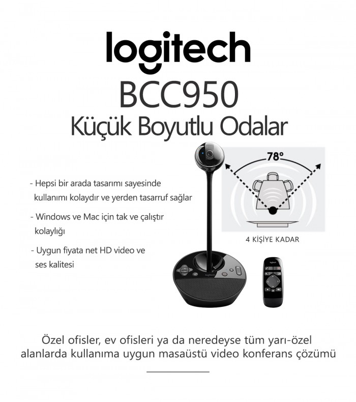 Logitech BCC950 Konferans Sistemi