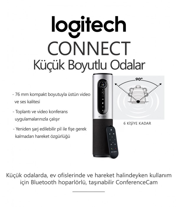 Logitech CONNECT Konferans Sistemi
