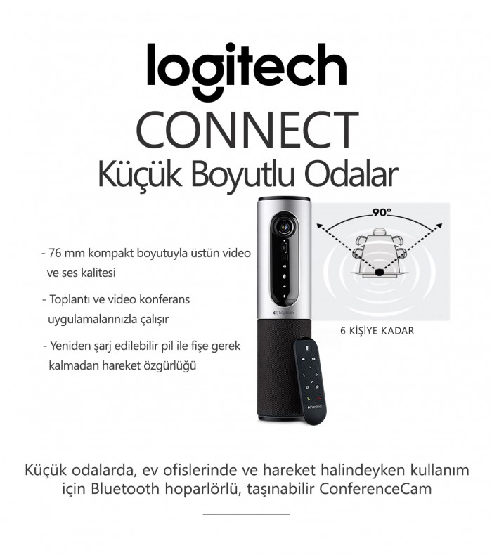 Logitech CONNECT Konferans Sistemi