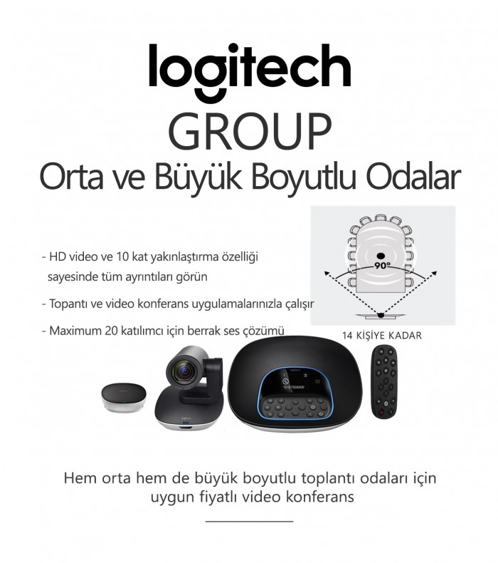 Logitech GROUP Konferans Sistemi