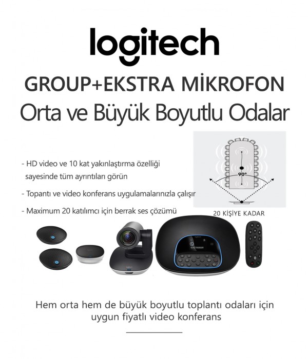 Logitech GROUP + EKSTRA MİKROFON Konferans Sistemi