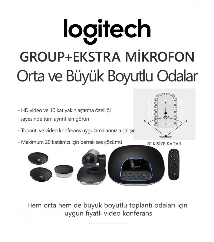 Logitech GROUP + EKSTRA MİKROFON Konferans Sistemi