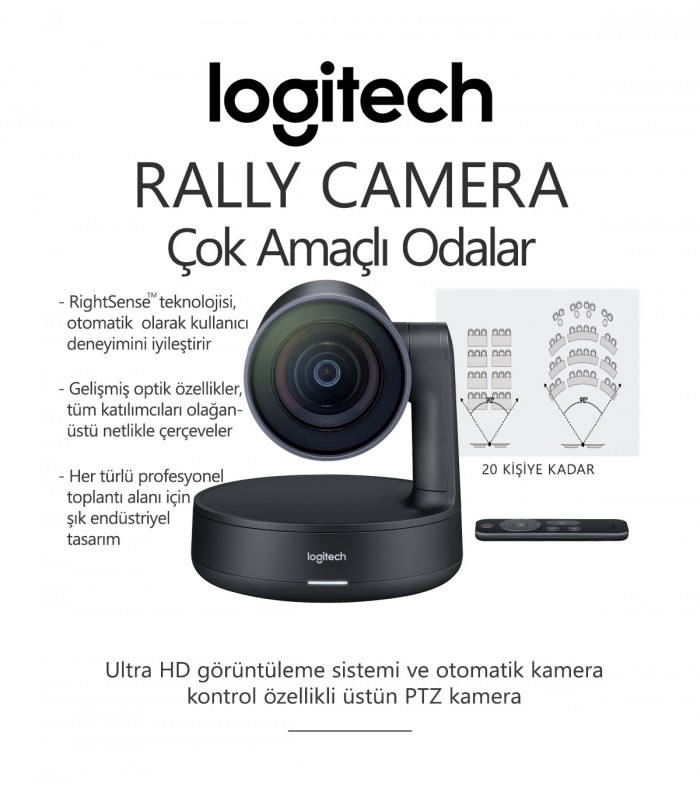 Logitech RALLY CAMERA Konferans Sistemi