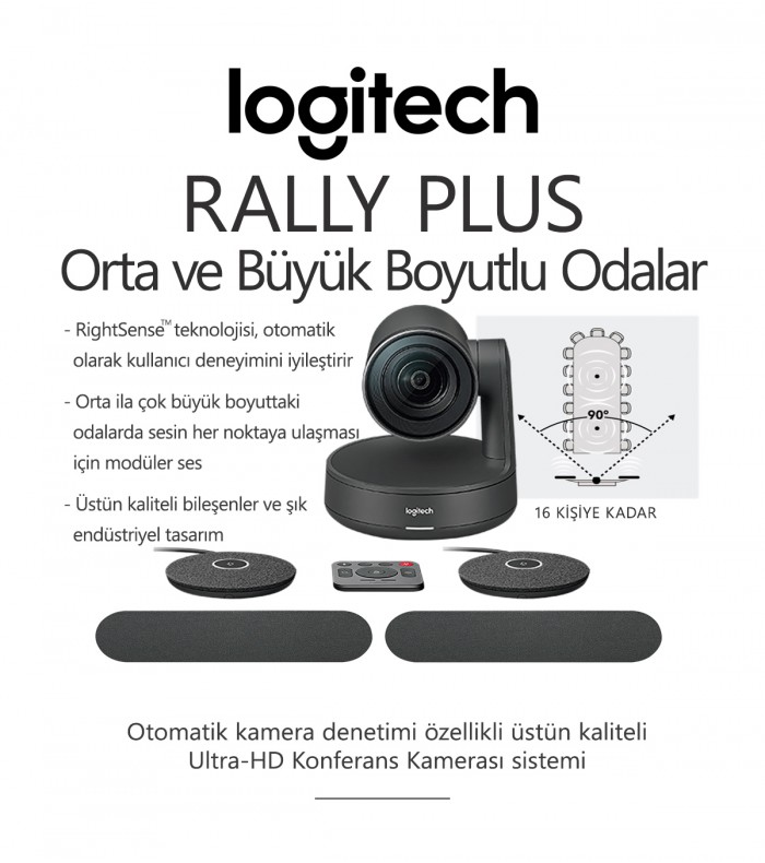 Logitech RALLY PLUS STANDARD Konferans Sistemi