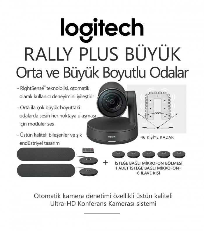 Logitech RALLY PLUS BÜYÜK Konferans Sistemi