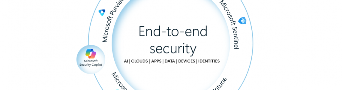 Microsoft Güvenlik Çözümleri: Defender, Intune ve Purview Rehberi